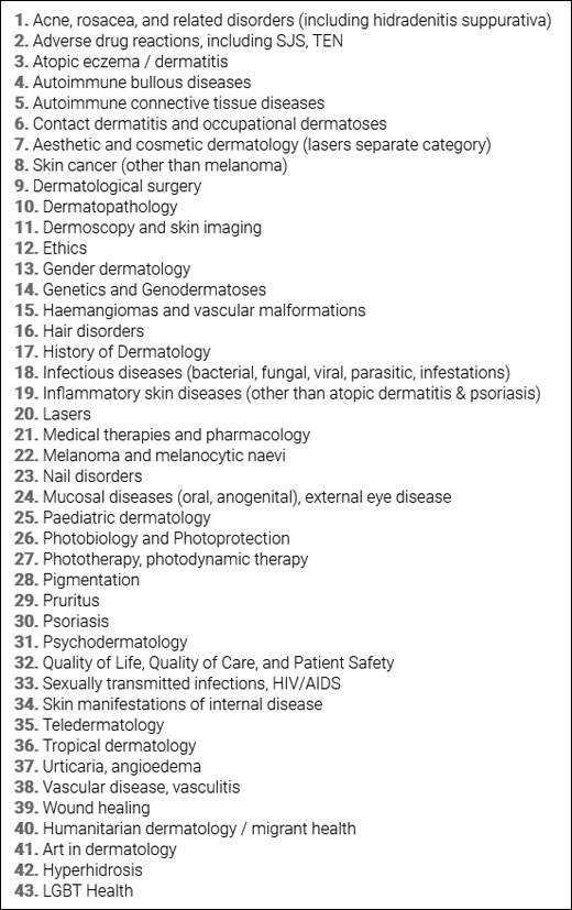 Temario 24th World Congress of Dermatology