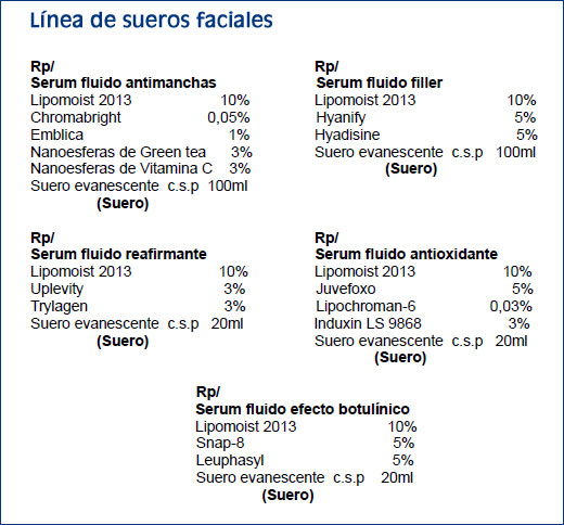 Vip sueros faciales